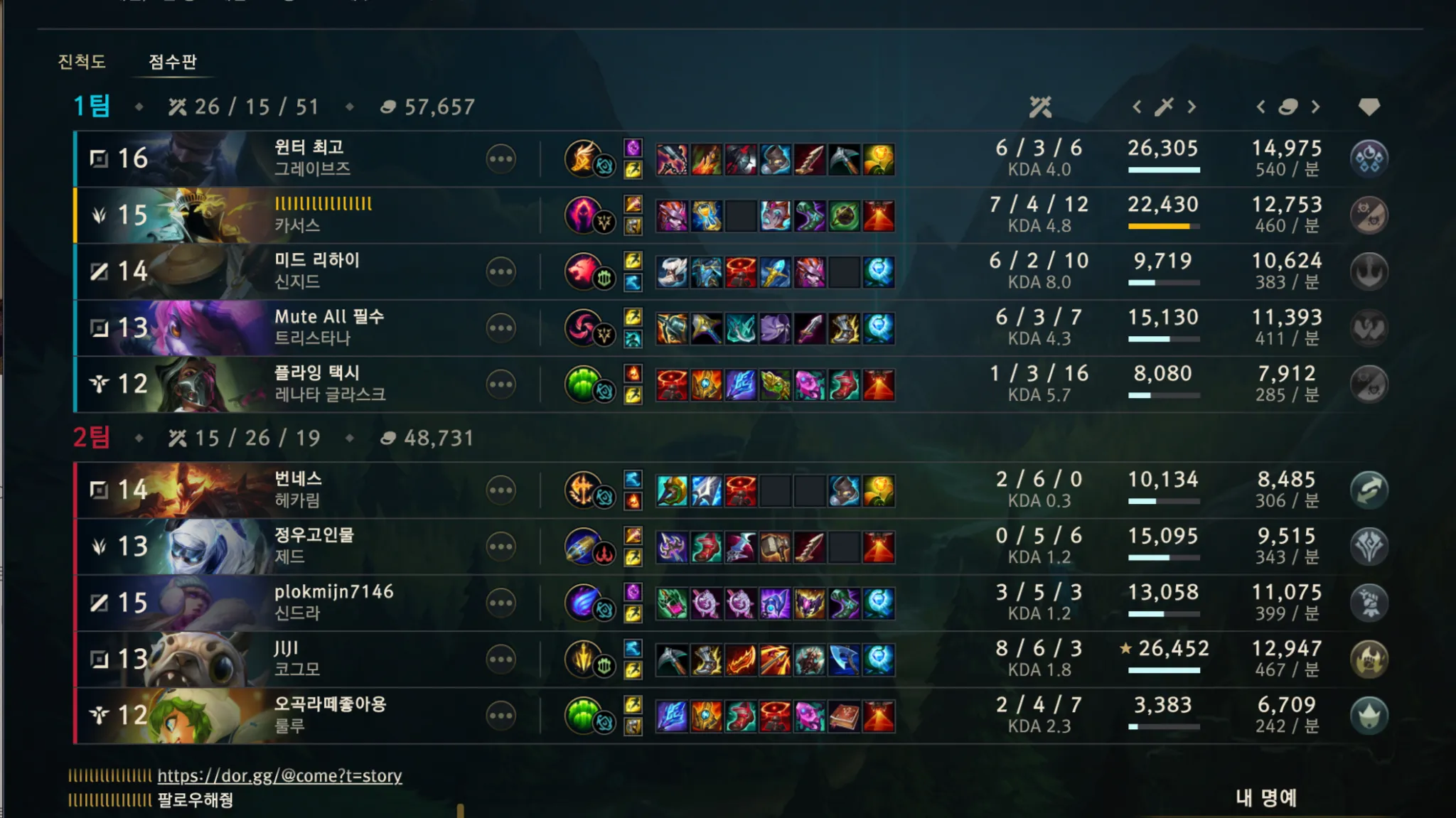 이미지 1