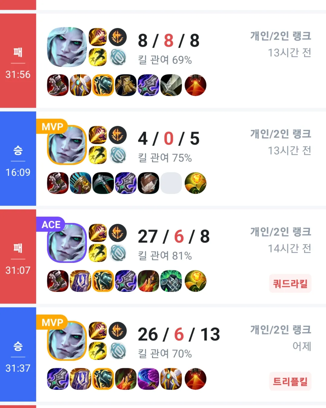 Hình ảnh 1